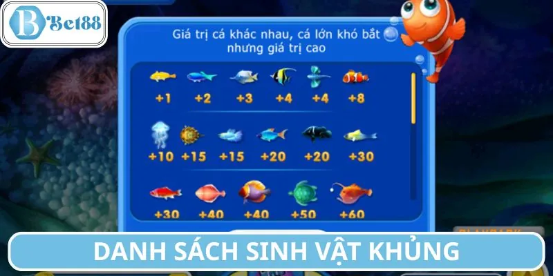 Danh sách hệ sinh thái khủng 